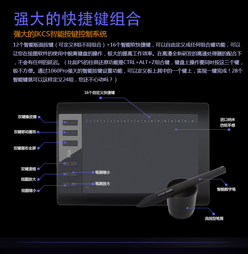 1060Pro數(shù)位板驅(qū)動