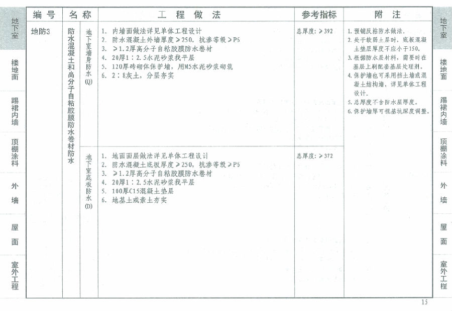 12j1圖集