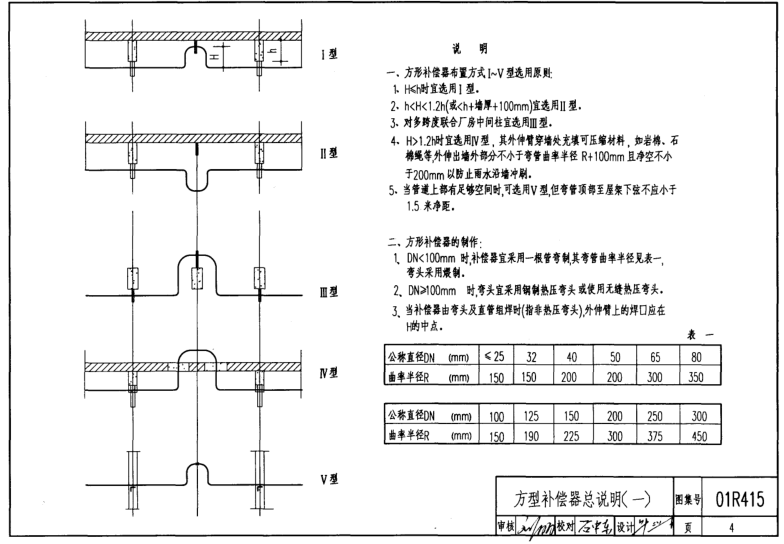 01r415圖集