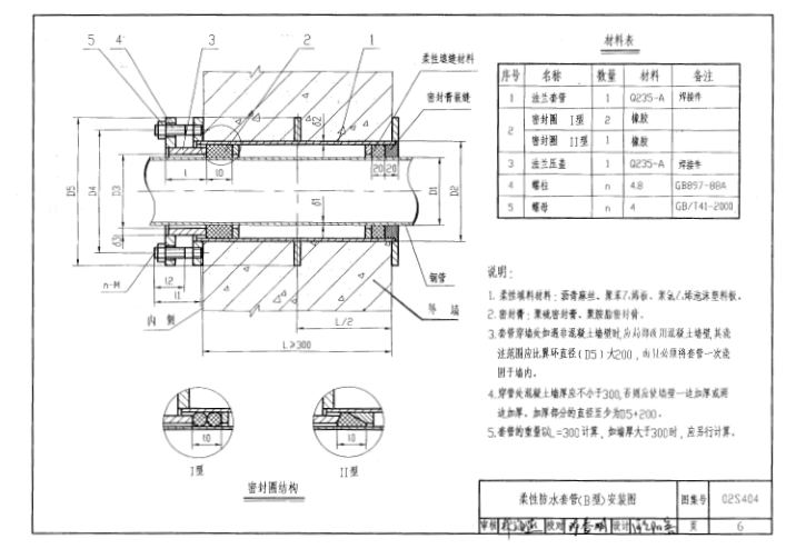 02s404圖集免費(fèi)